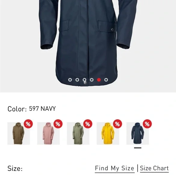 Helly Hansen Women's Moss Raincoat in Navy, Size Small, NWT - Picture 2 of 8